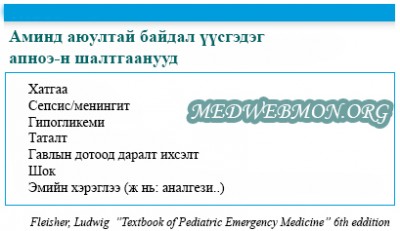 Хүснэгт №1