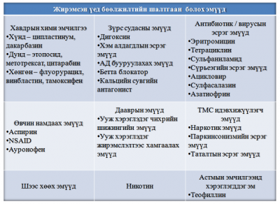 Хүснэгт №1